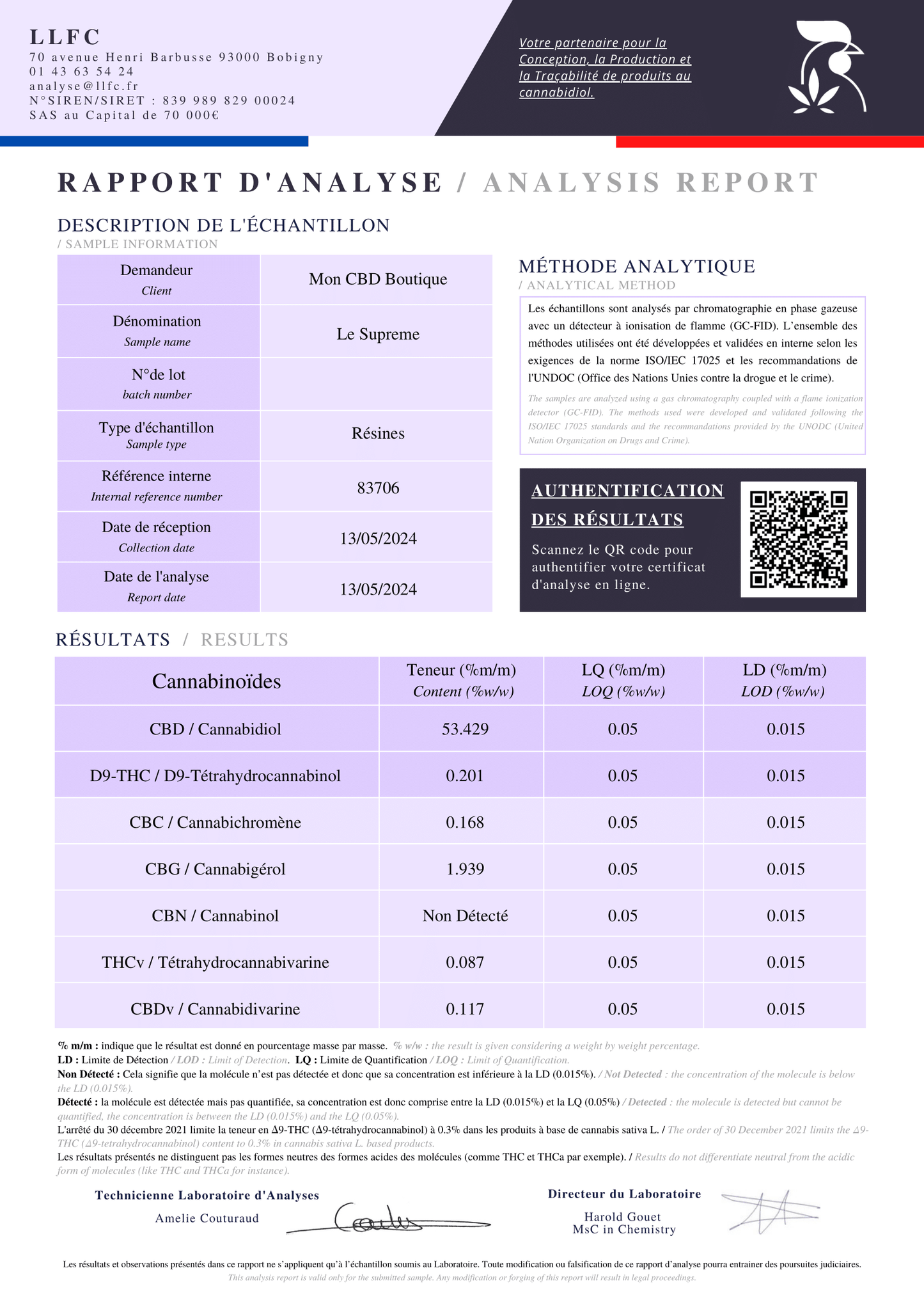 Le Supreme 50%-Résine CBD