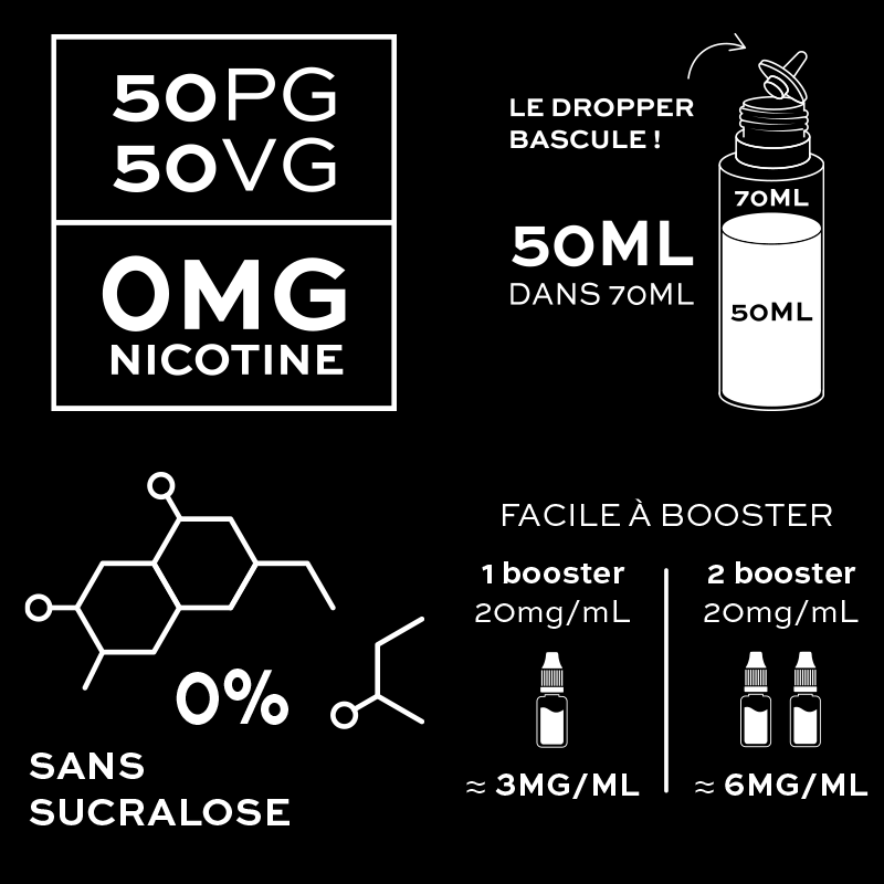 E-Liquide Menthe Fraiche 50 ml